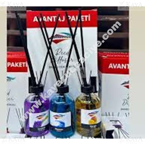 MLN BAMBİBOX 3 LÜ SET ODA KOKUSU 1*22
